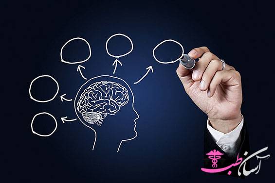 داشتن فکر آزاد
