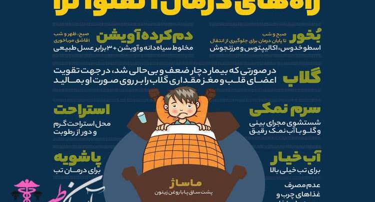 درمان آنفولانزا