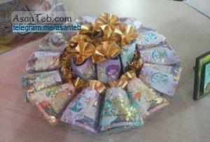 تزیین پول عید غدیر, تزیینات اسکناس عید غدیر,تزیینات سکه عید غدیر