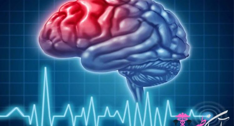 مضرات الکل